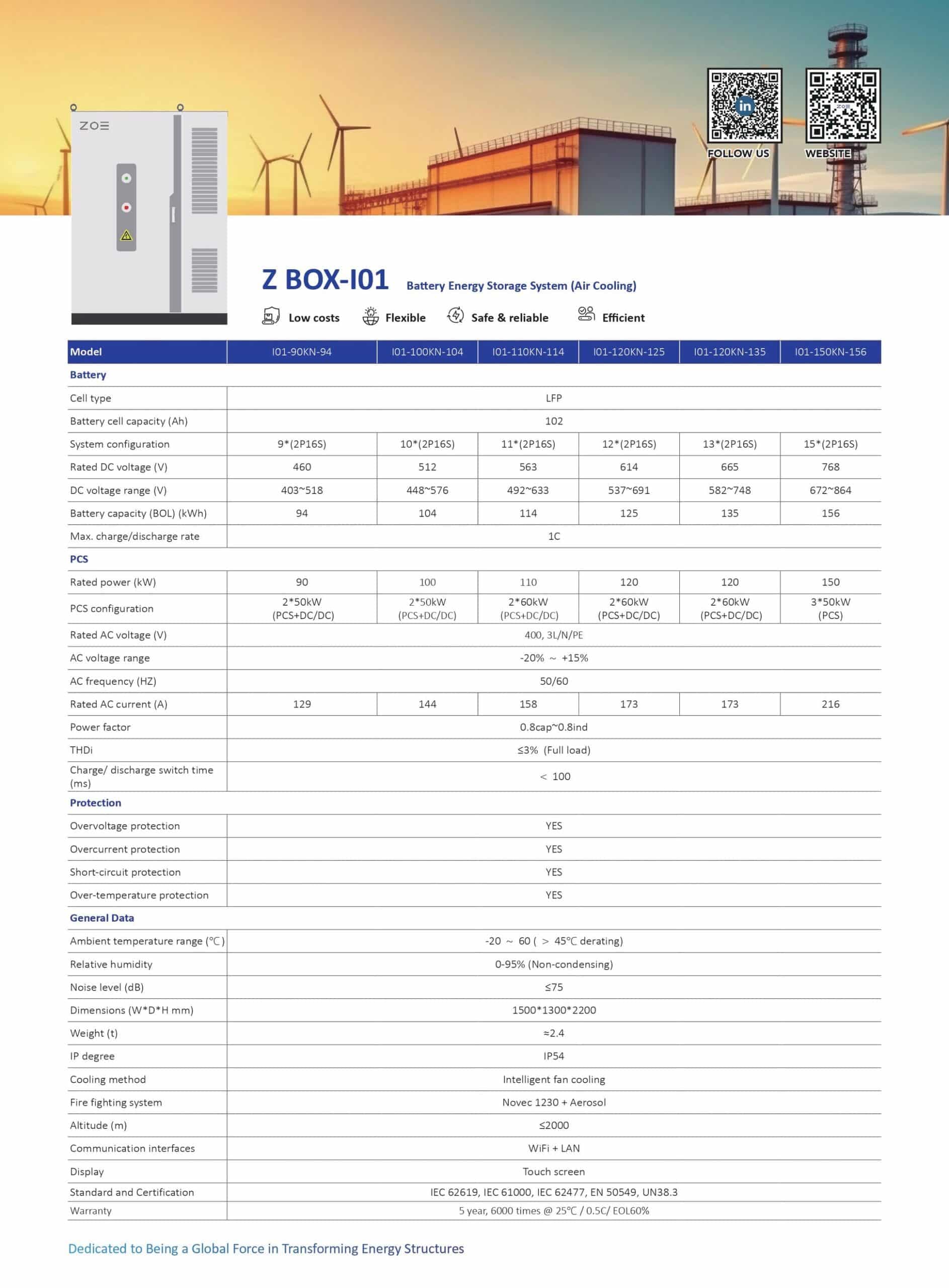 Z BOX-I01 150kW - 1 C